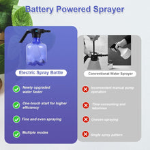 Electric 3L Garden Sprayer – Automatic, Rechargeable Watering Can Fertilizing (1 Pc)